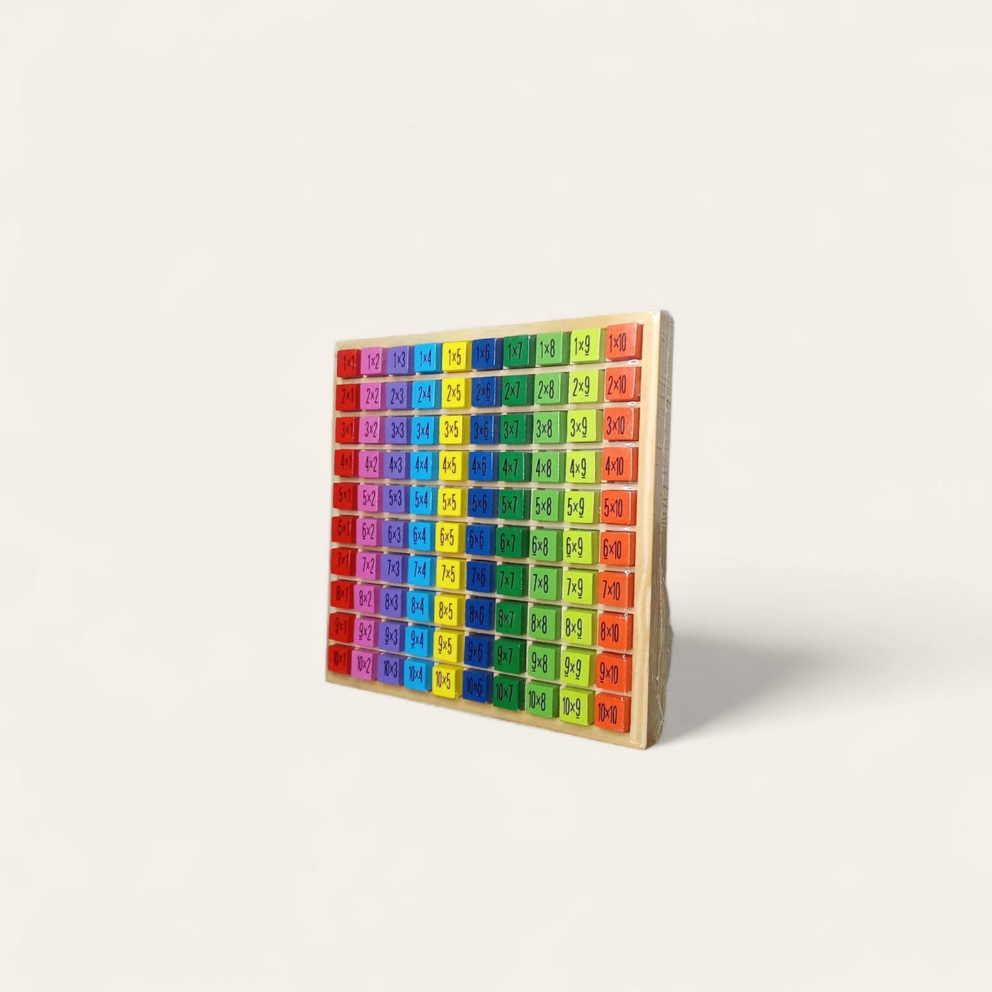Colorful Multiplication Table Chart