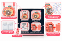 Bubble camera - 5511A