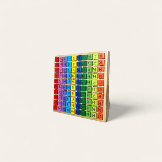 Colorful Multiplication Table Chart – Perfect Learning Tool for Kids & Students 📚✏️