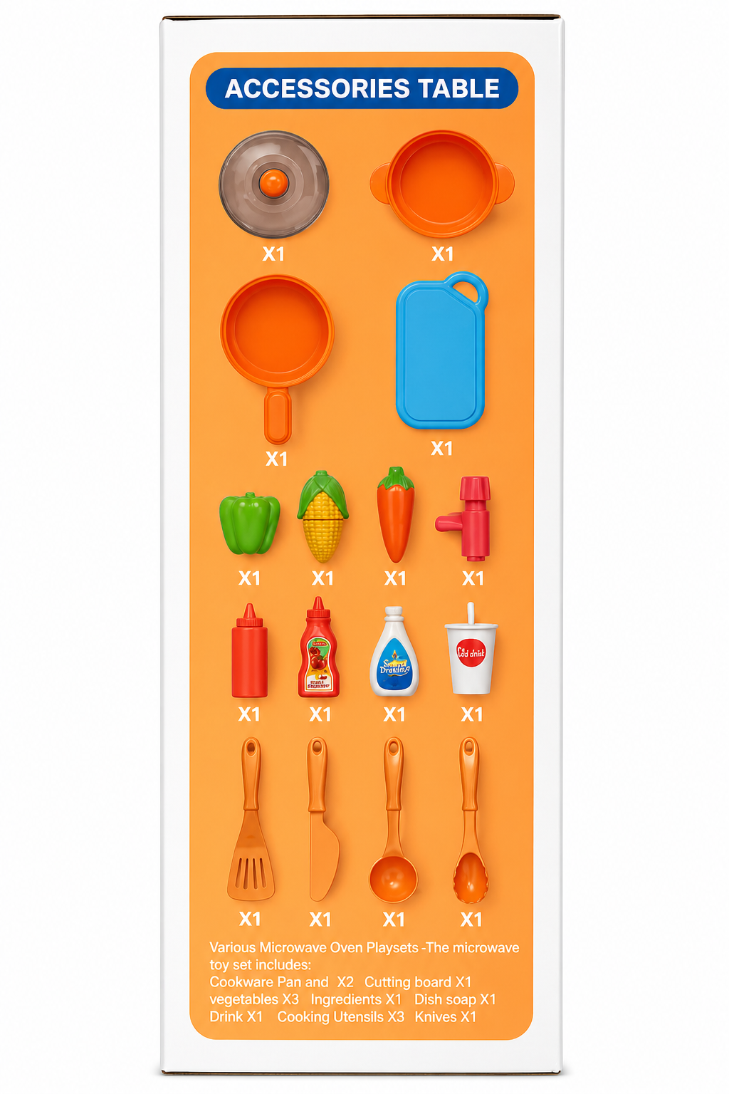 Mini Spraying Kitchen-33 Pcs (Item Code:353-17)